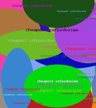 CHEAPEST CEFPODOXIME