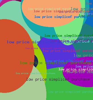 Low Price Simplicef Purchase