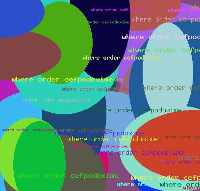 where order cefpodoxime